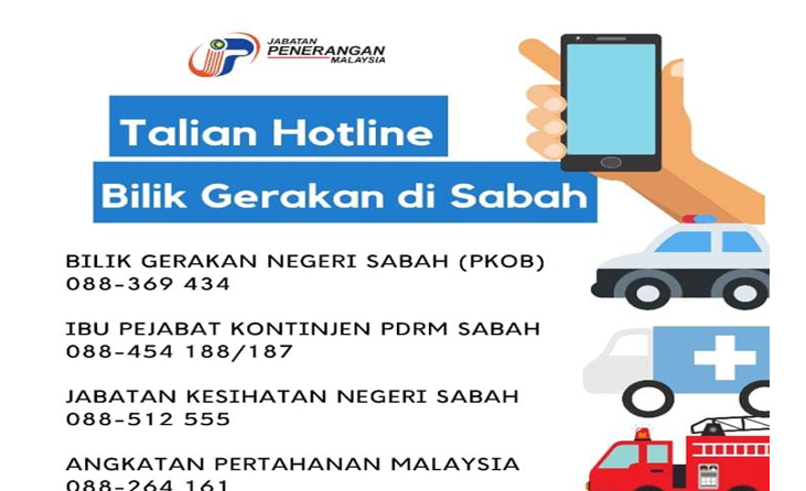 Sabah telefon mkn nombor Senarai Sekolah