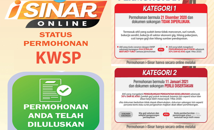 Online isinar Pengeluaran Khas