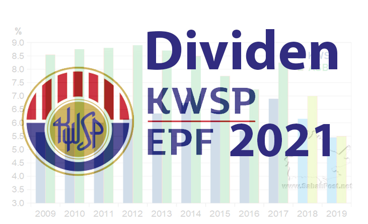 Pengeluaran dividen kwsp