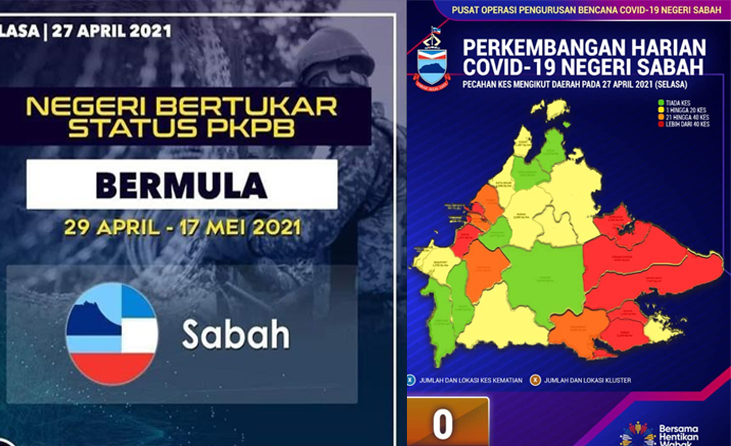 Sabah sop terkini pkpb Kerajaan negeri